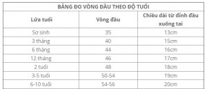 Thoi Trang Tre Em Dep